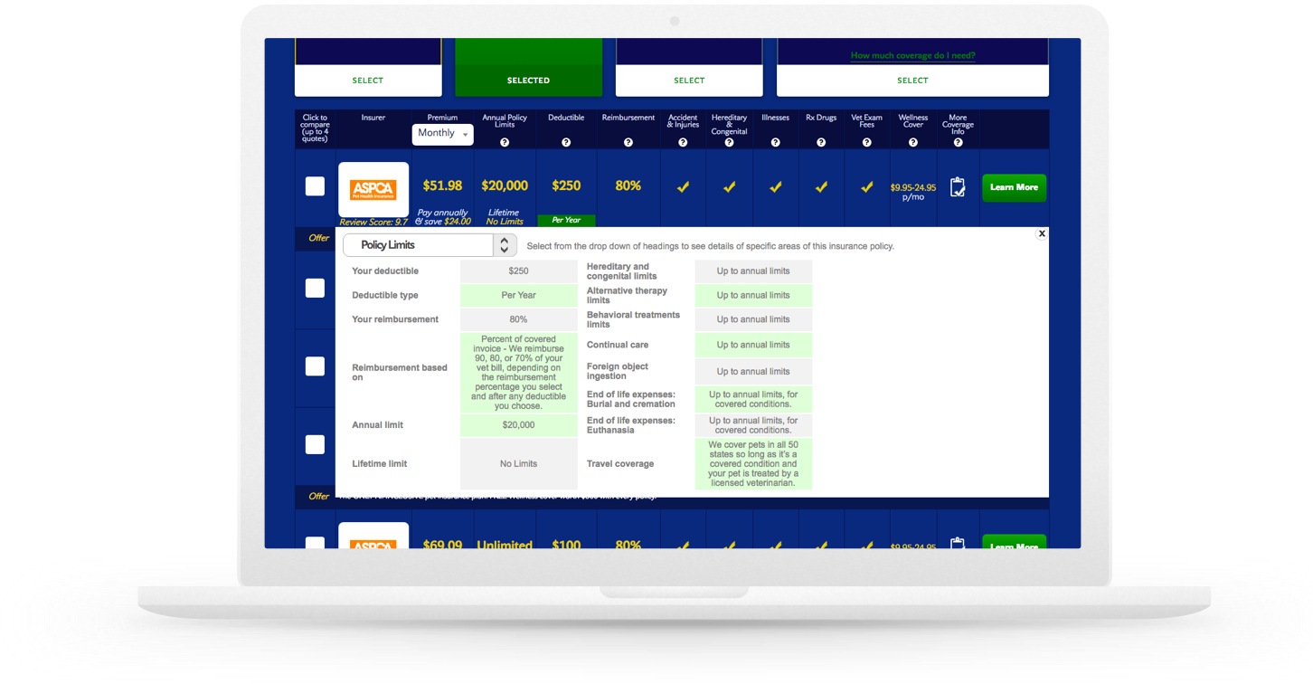 What Does Pet Insurance Cover Plans & Costs Pet Insurer